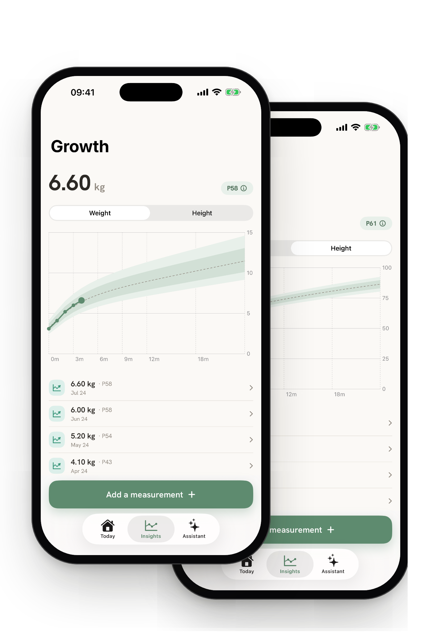 BabyBib's Growth screen: 6.60 kg on July 18 with a P58 badge, the child's line drawn inside the WHO percentile bands, and the weigh-in history below — 6.00 kg in June, 5.20 kg in May, 4.10 kg in April.