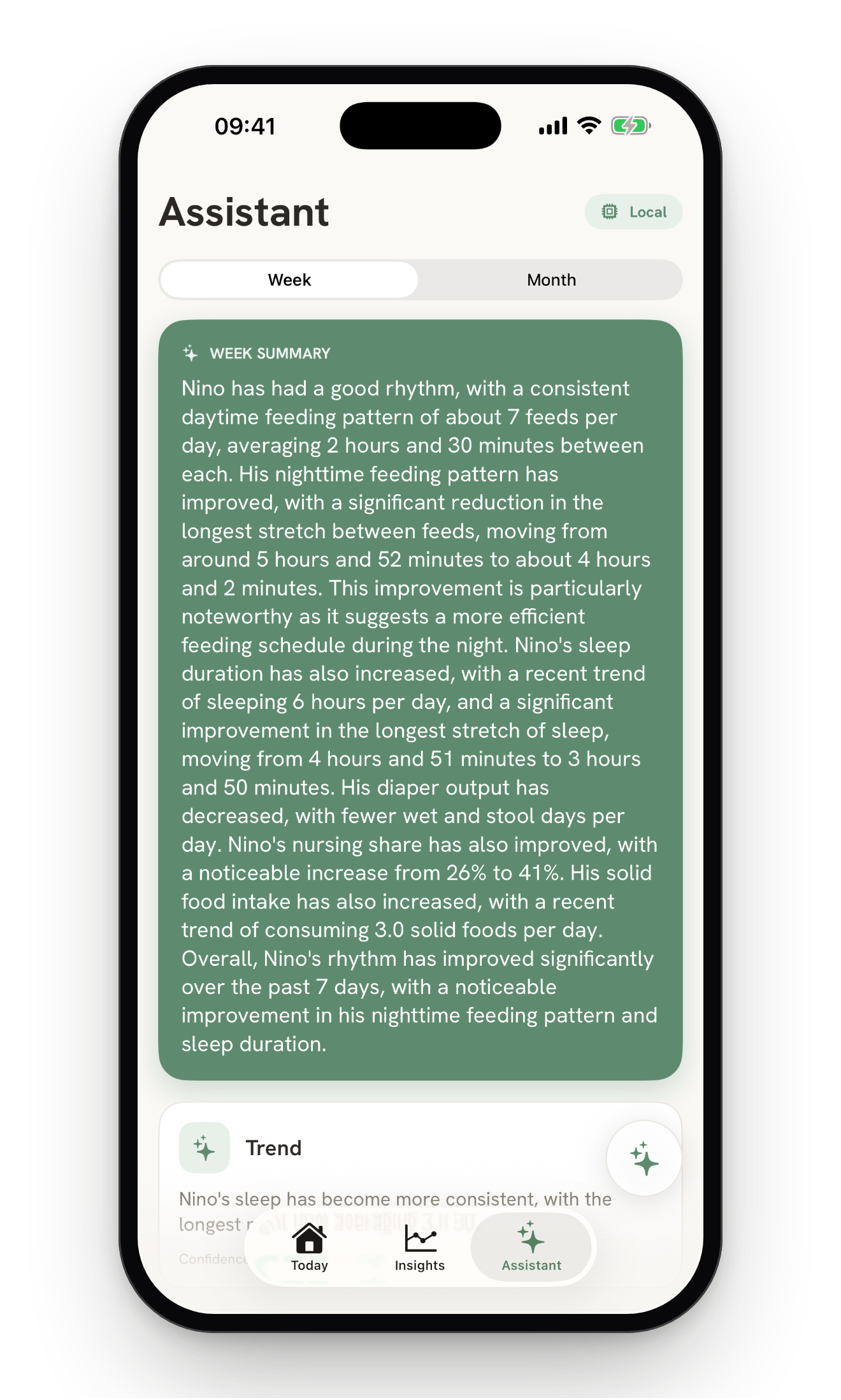 BabyBib's Assistant tab, badged “Local”: the week summary — six feedings, 6.3 hours of sleep — and trend cards worked out on the iPhone, each with its confidence level.