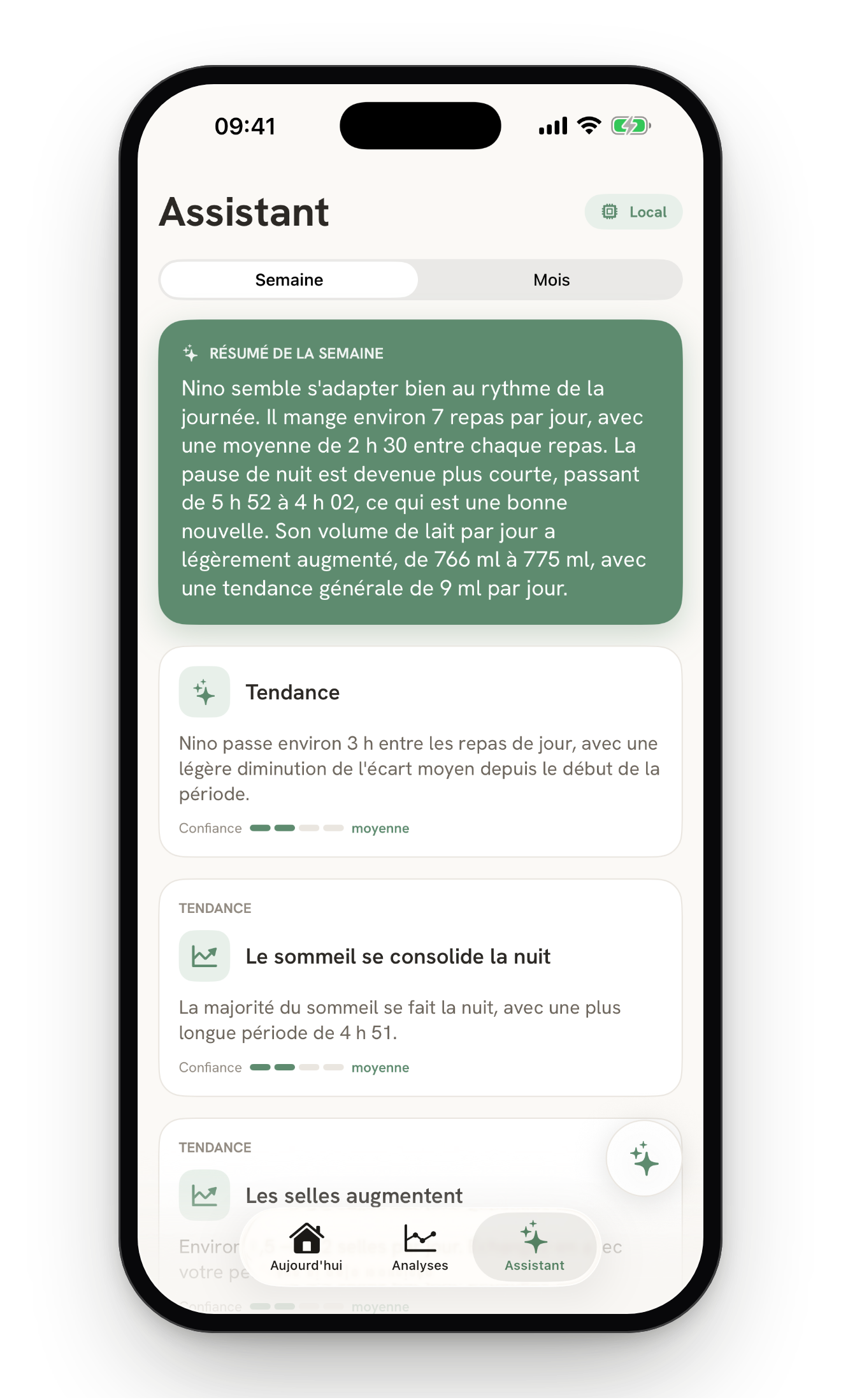 L'onglet Assistant de BabyBib, marqué « Local » : le résumé de la semaine — six repas, 6 h 22 de sommeil — et des cartes de tendance calculées sur l'iPhone, avec leur niveau de confiance.